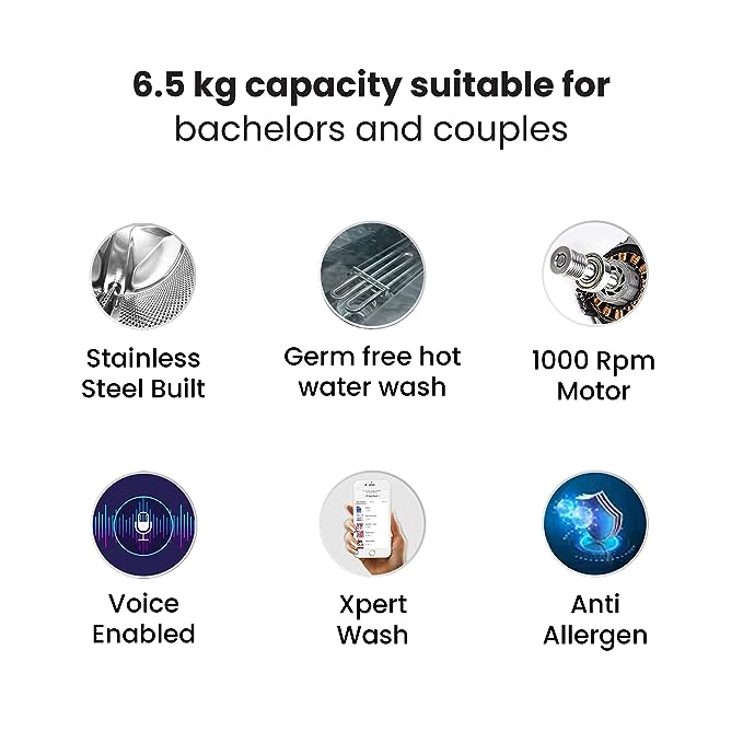 IFB 6.5 Kg 5 Star Fully-Automatic Front Loading Washing Machine (SENORITA ZX, White, In built heater, Ball Valve Technology)(OPEN BOX) IFB 6.5 Kg 5 Star Fully-Automatic Front Loading Washing Machine (SENORITA ZX, White, In built heater, Ball Valve Technology)(OPEN BOX)